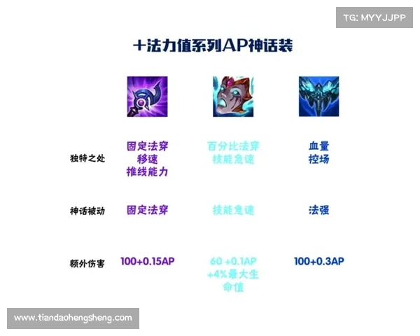 火女英雄联盟出装指南 完美打造高爆发输出与强力控场