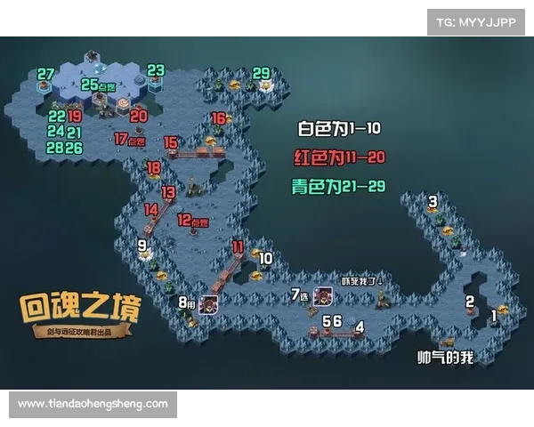 火焰之地冒险全攻略必备注意事项与实用技巧详解 火焰之地冒险全攻略必备注意事项与实用技巧详解